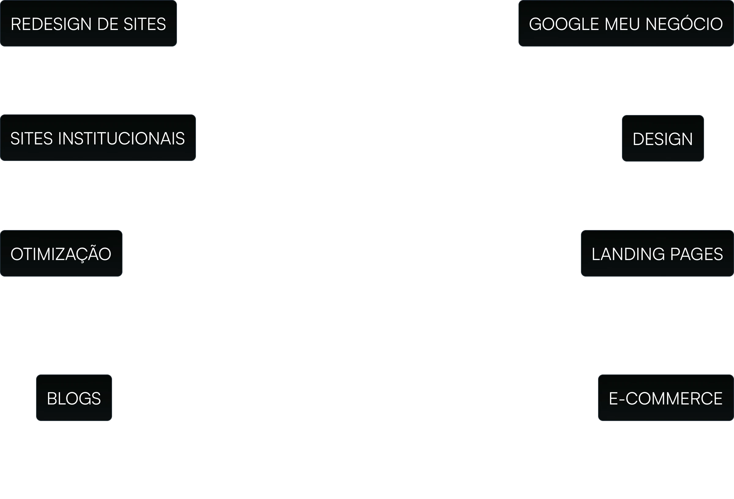 Jessica Aguiar 4 landing pages institucionais e-commerce google meu negocio otimizacao redesign